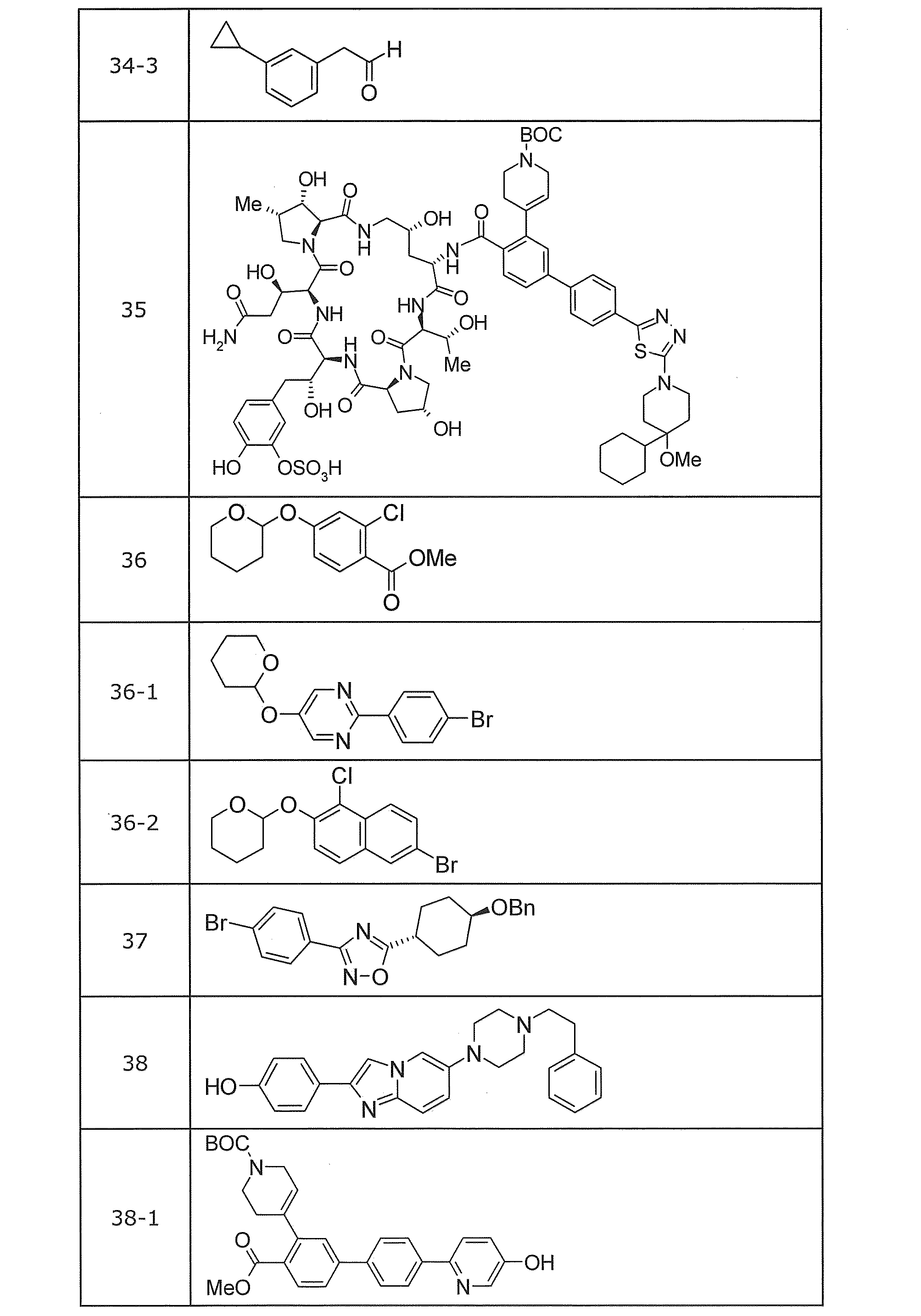 Figure JPOXMLDOC01-appb-T000086