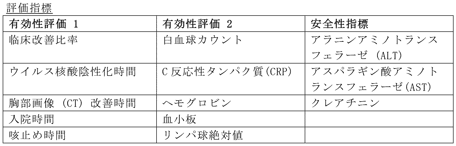 Figure 0007579880000002