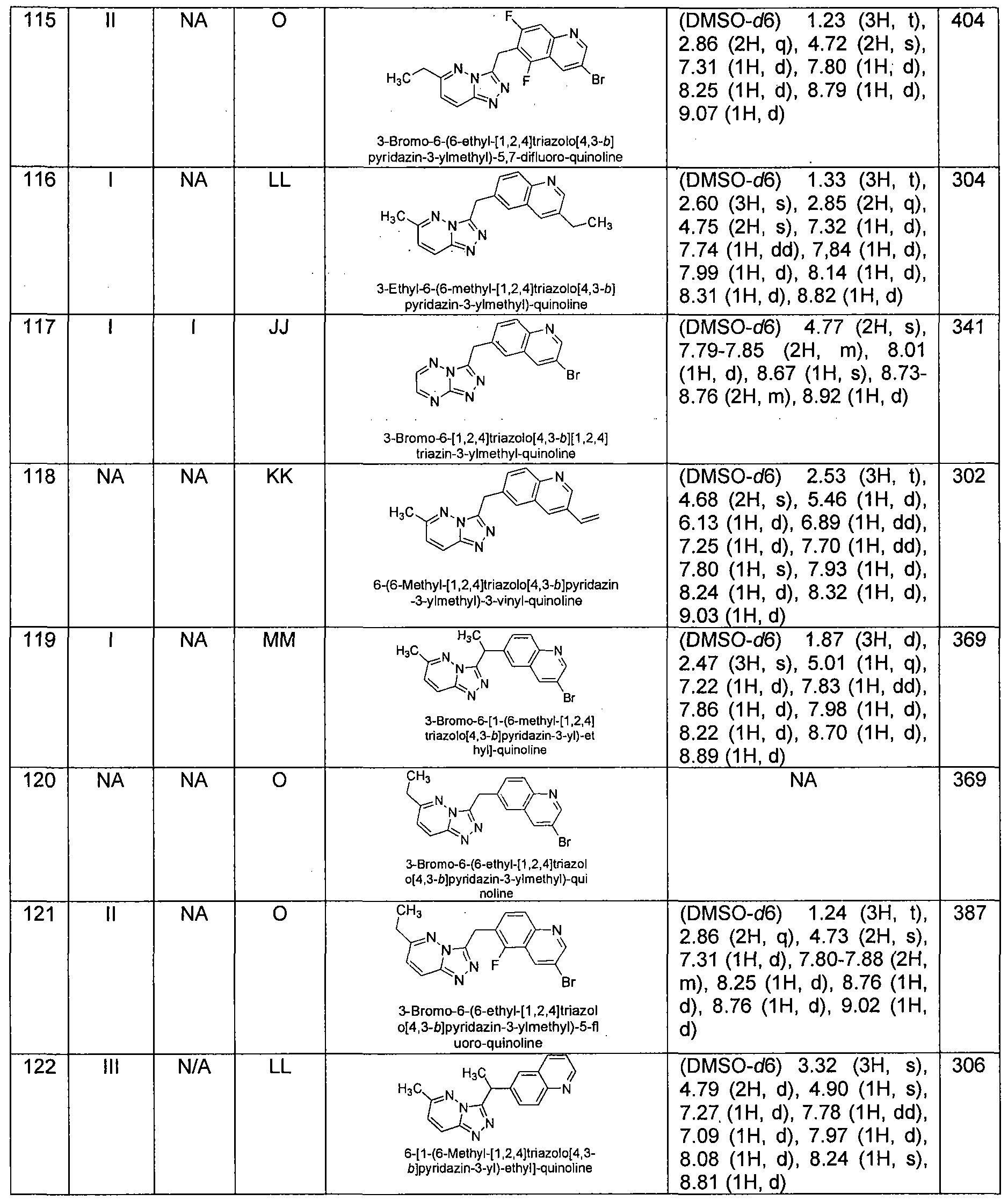 Figure imgf000191_0001