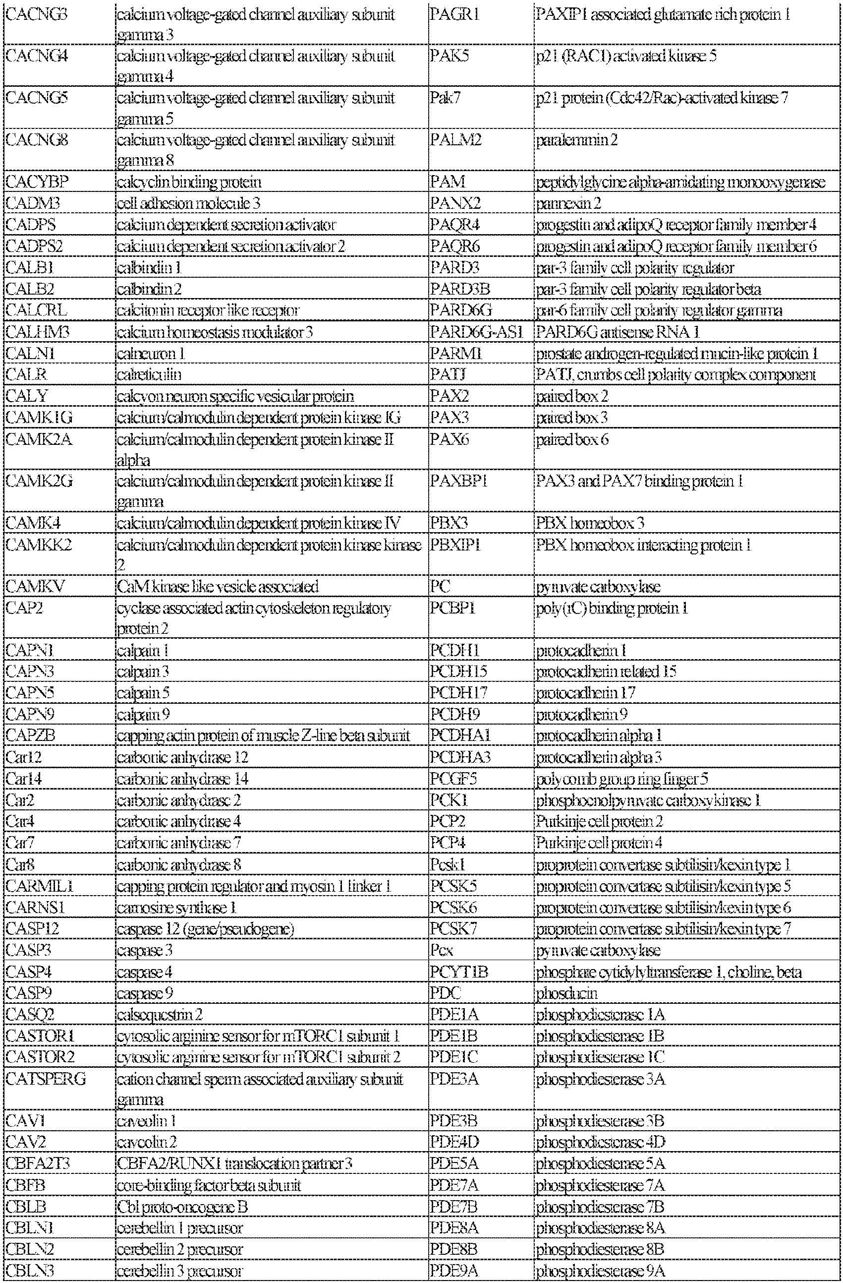 Figure imgb0008