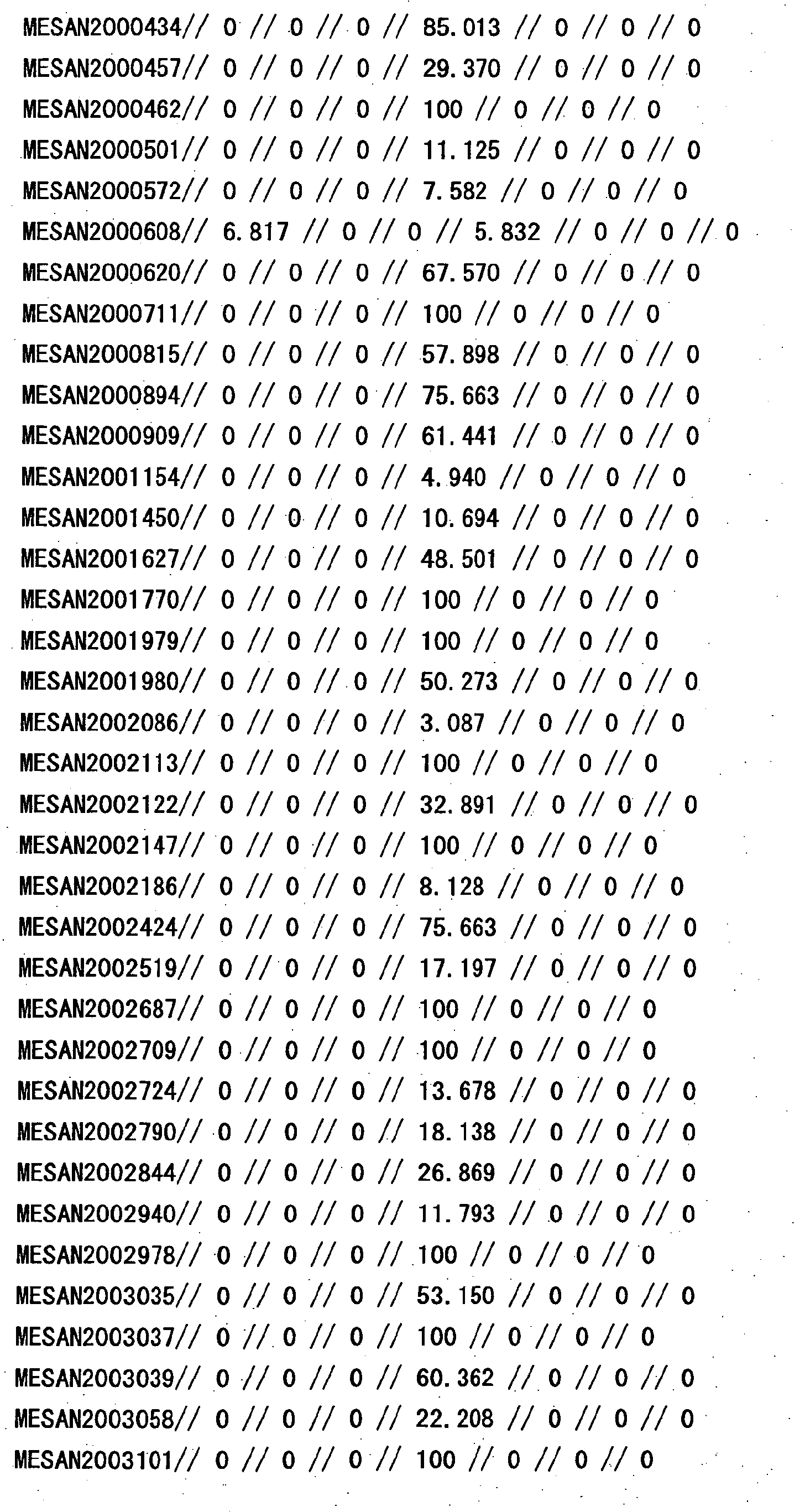 Figure 22500001