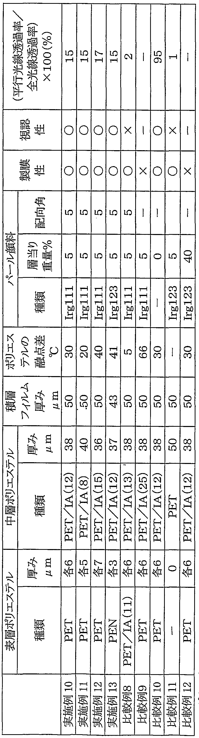 Figure imgf000028_0001