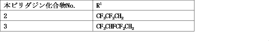 Figure JPOXMLDOC01-appb-I000056