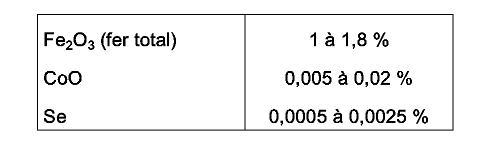 Figure imgb0015