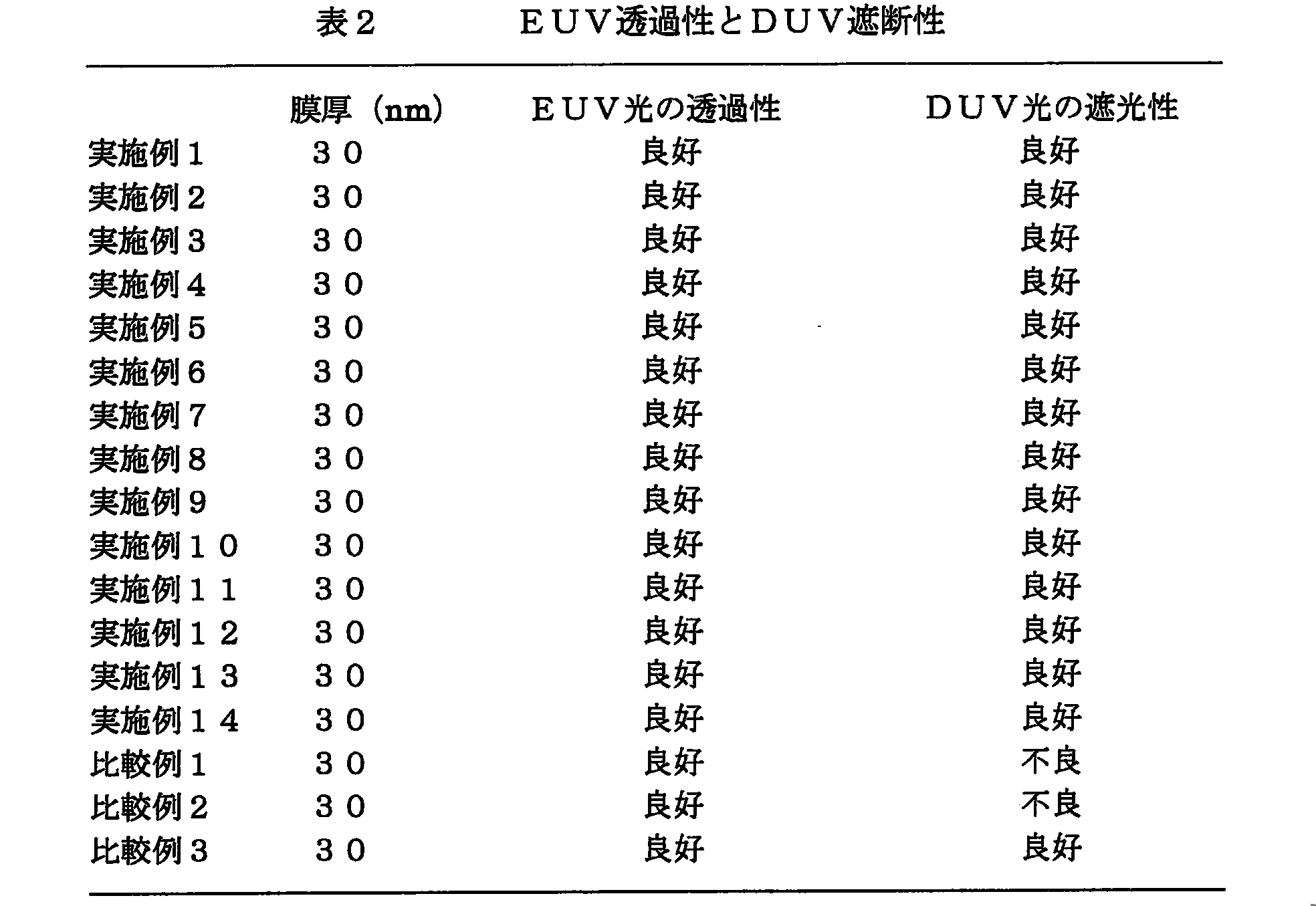 Figure JPOXMLDOC01-appb-I000014