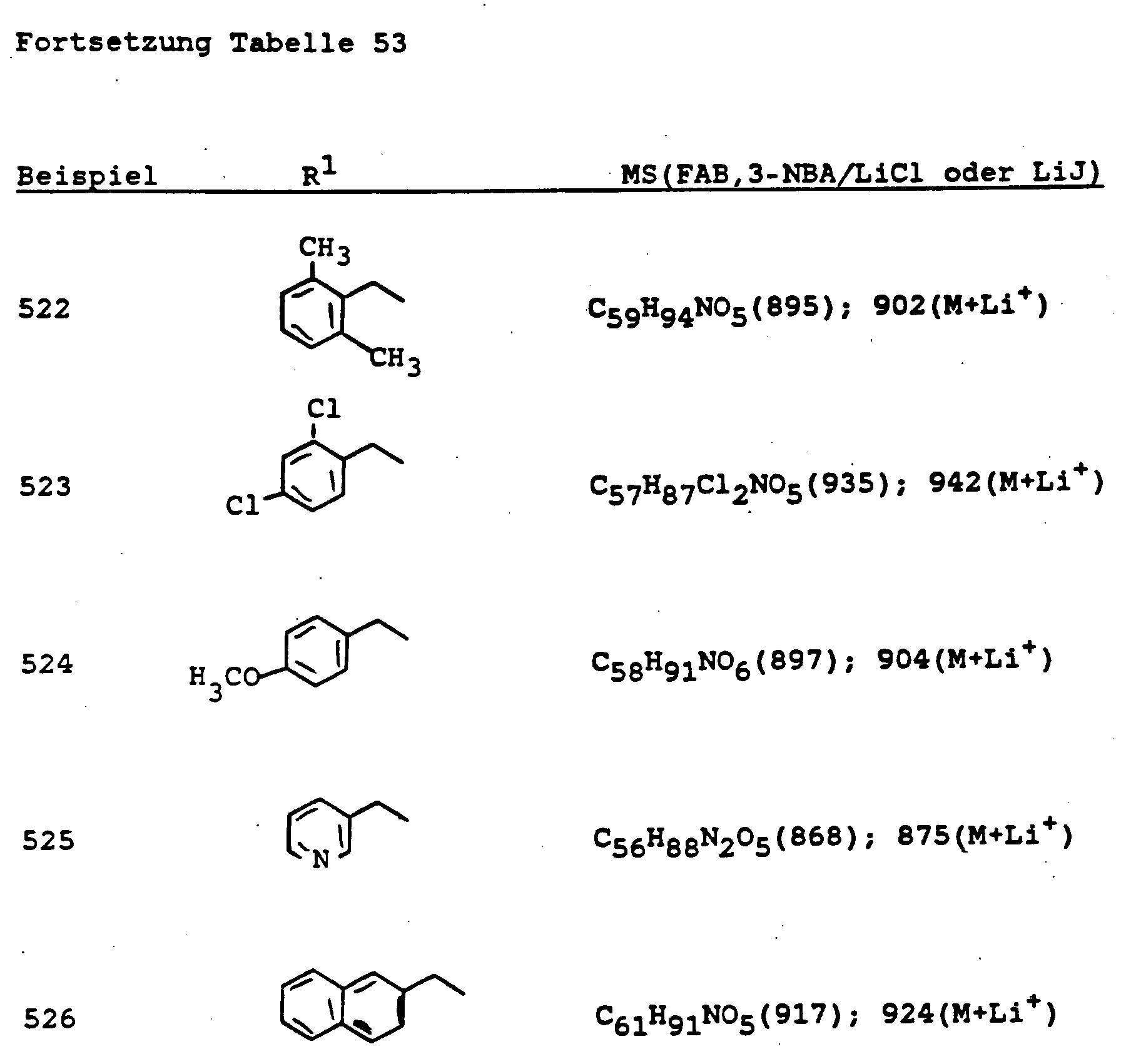 Figure imgb0134