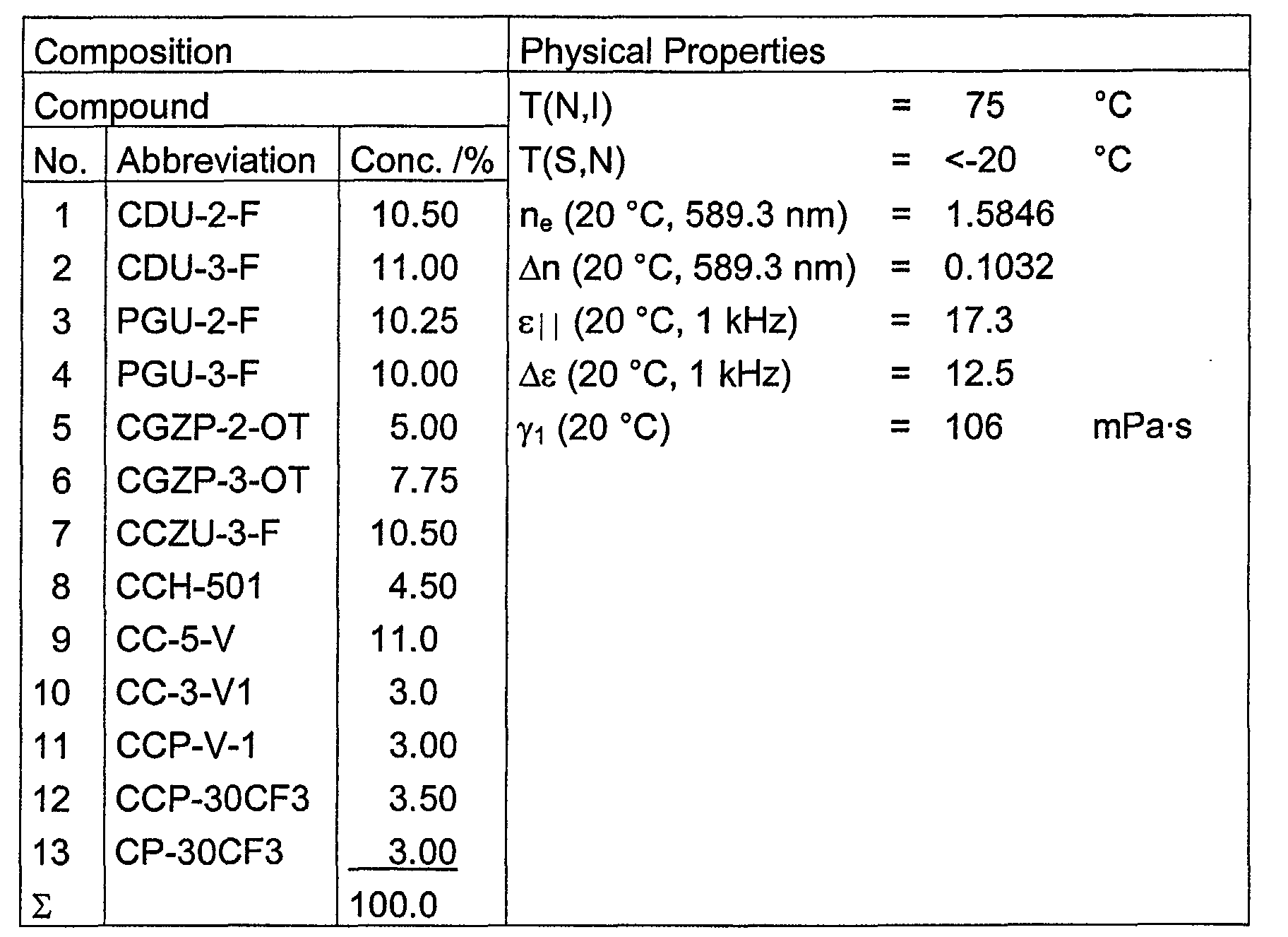 Figure 00330001