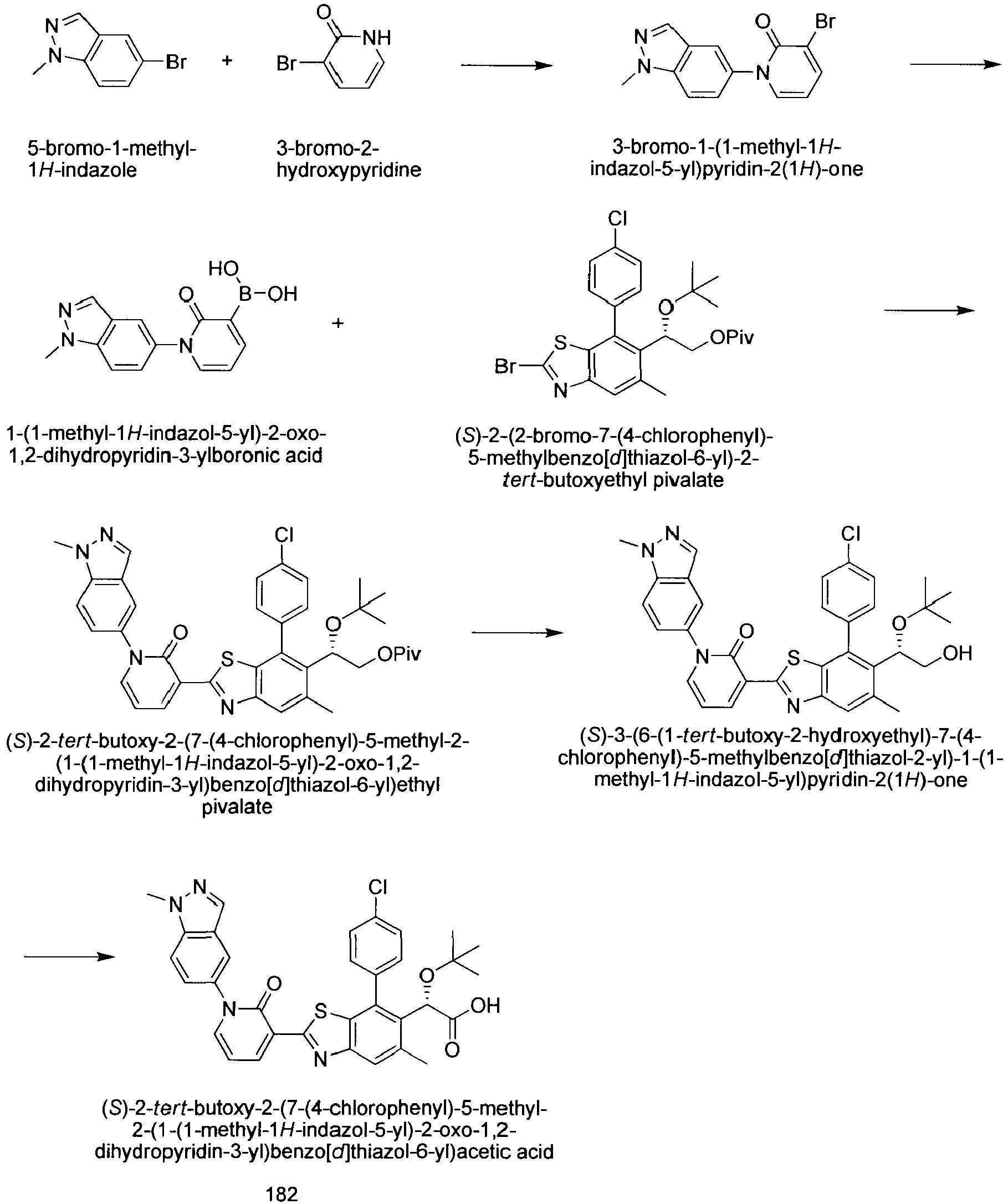 Figure imgb0484