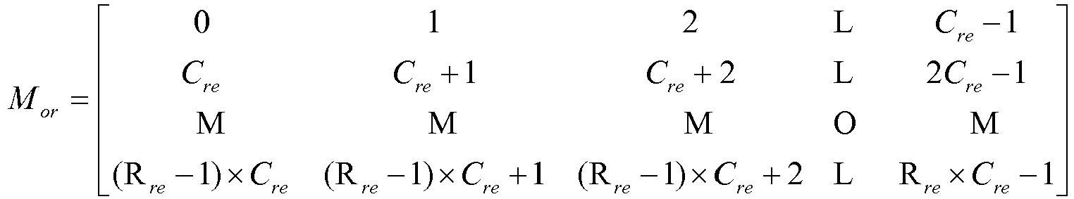 Figure imgb0194
