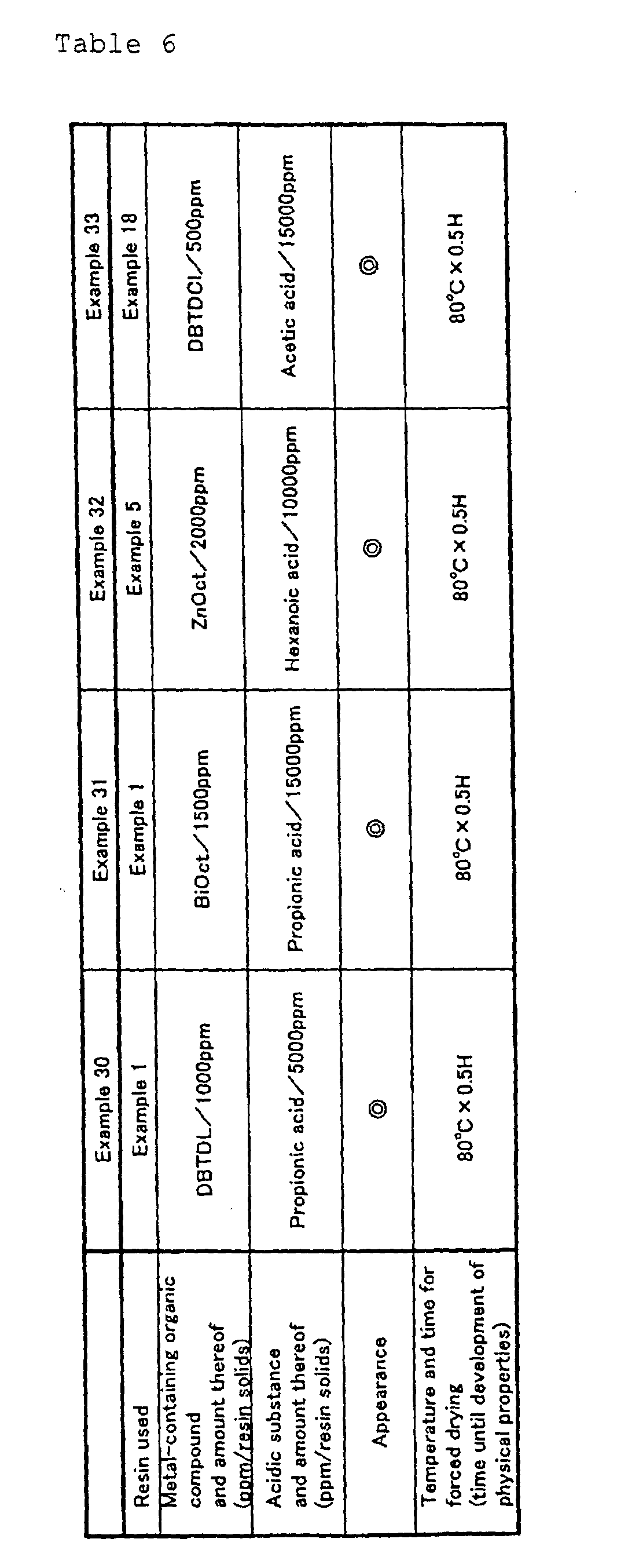 Figure 00630001