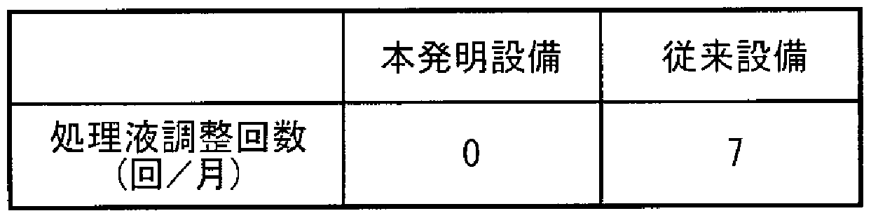 Figure imgf000009_0002