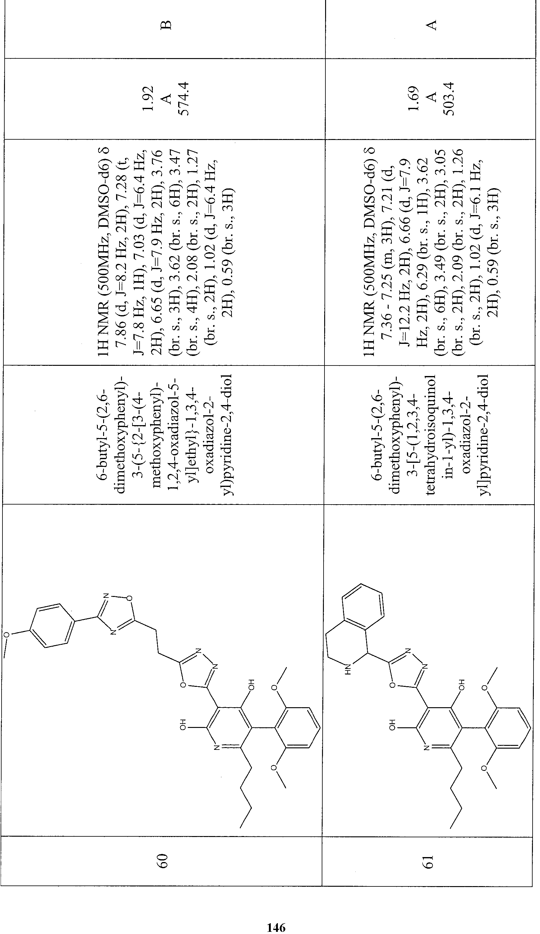 Figure imgf000148_0001