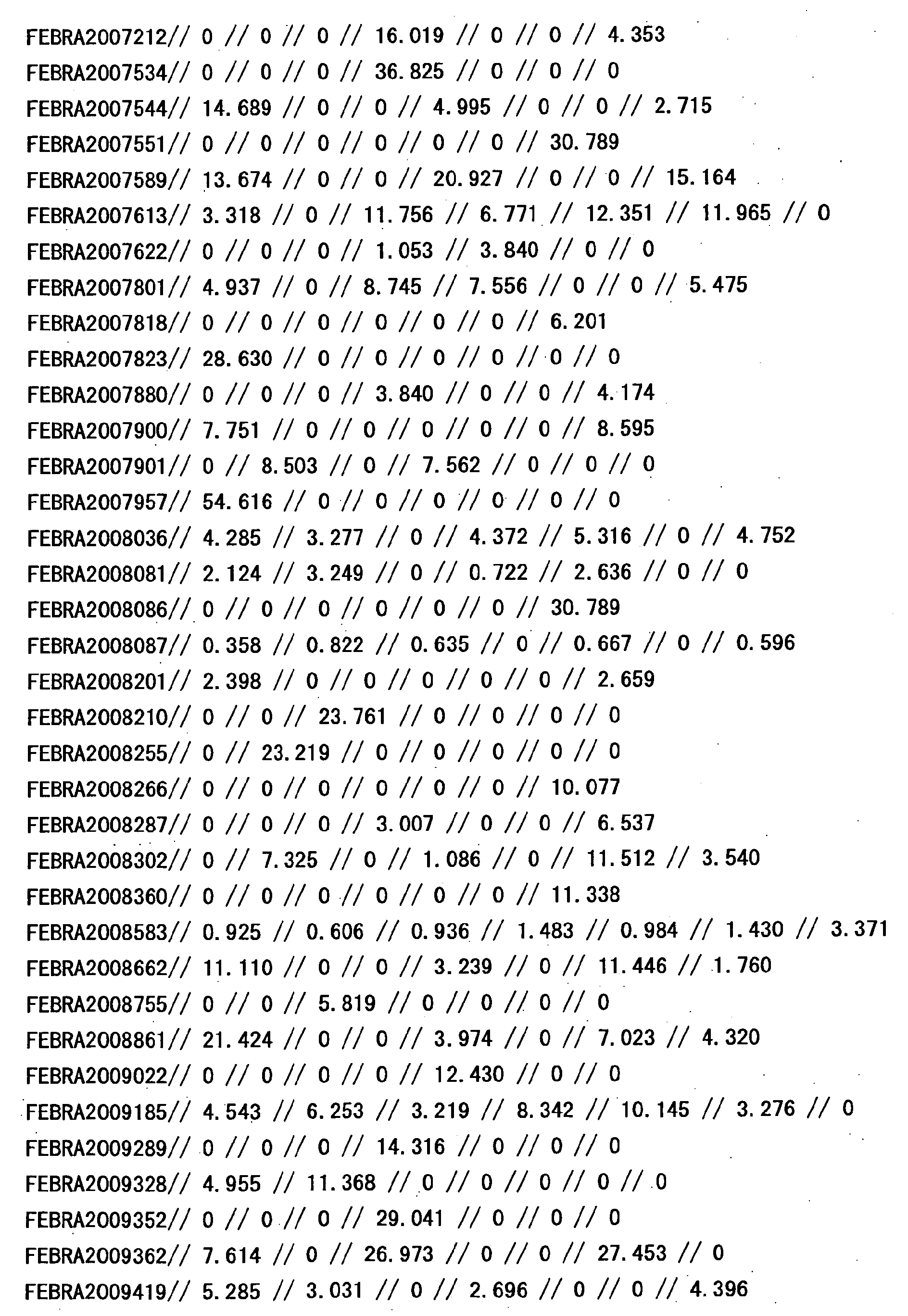 Figure 14570001