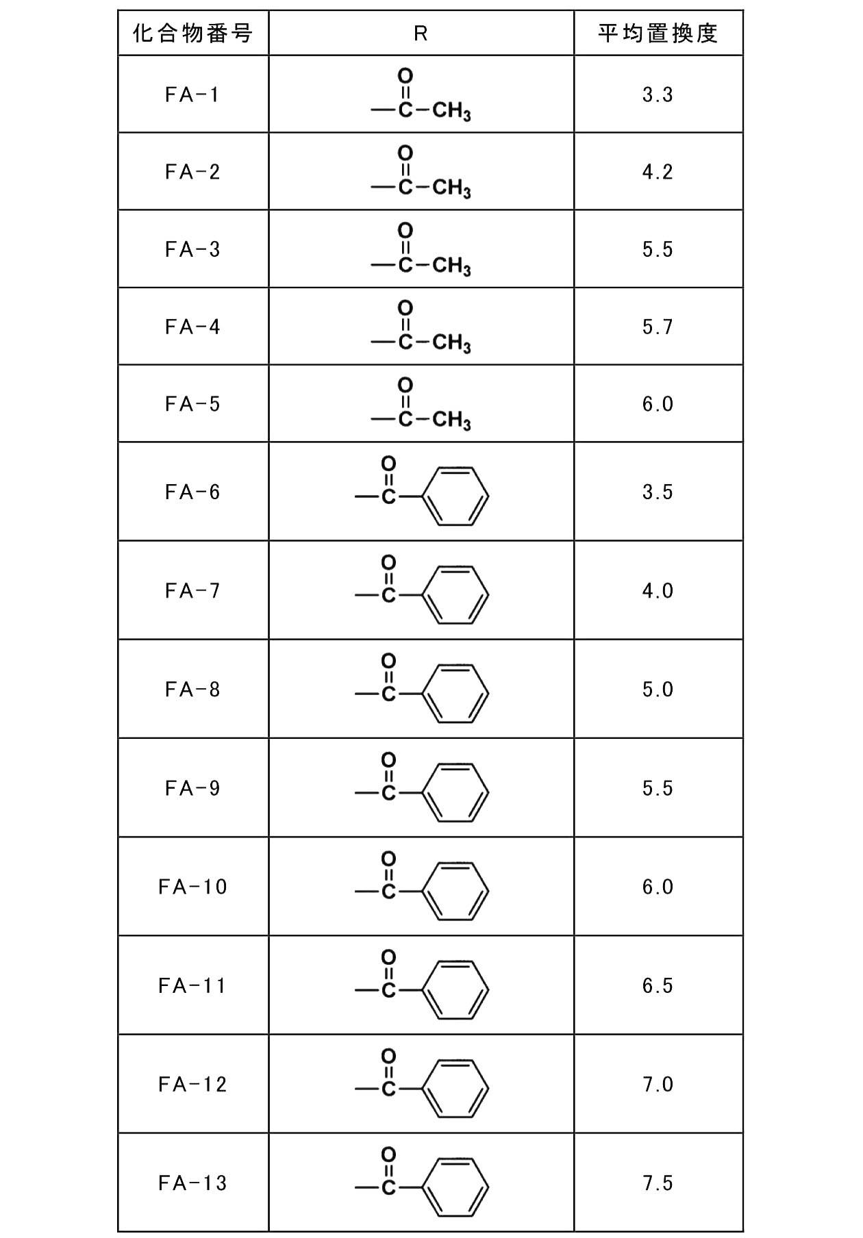 Figure JPOXMLDOC01-appb-C000034