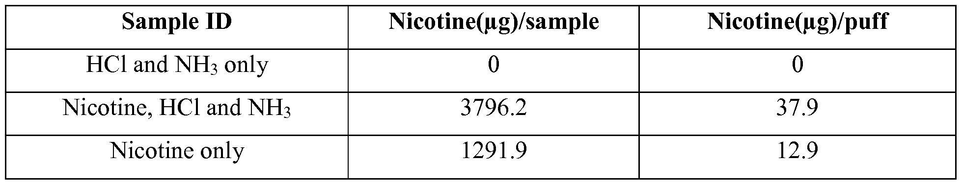 Figure imgf000030_0001