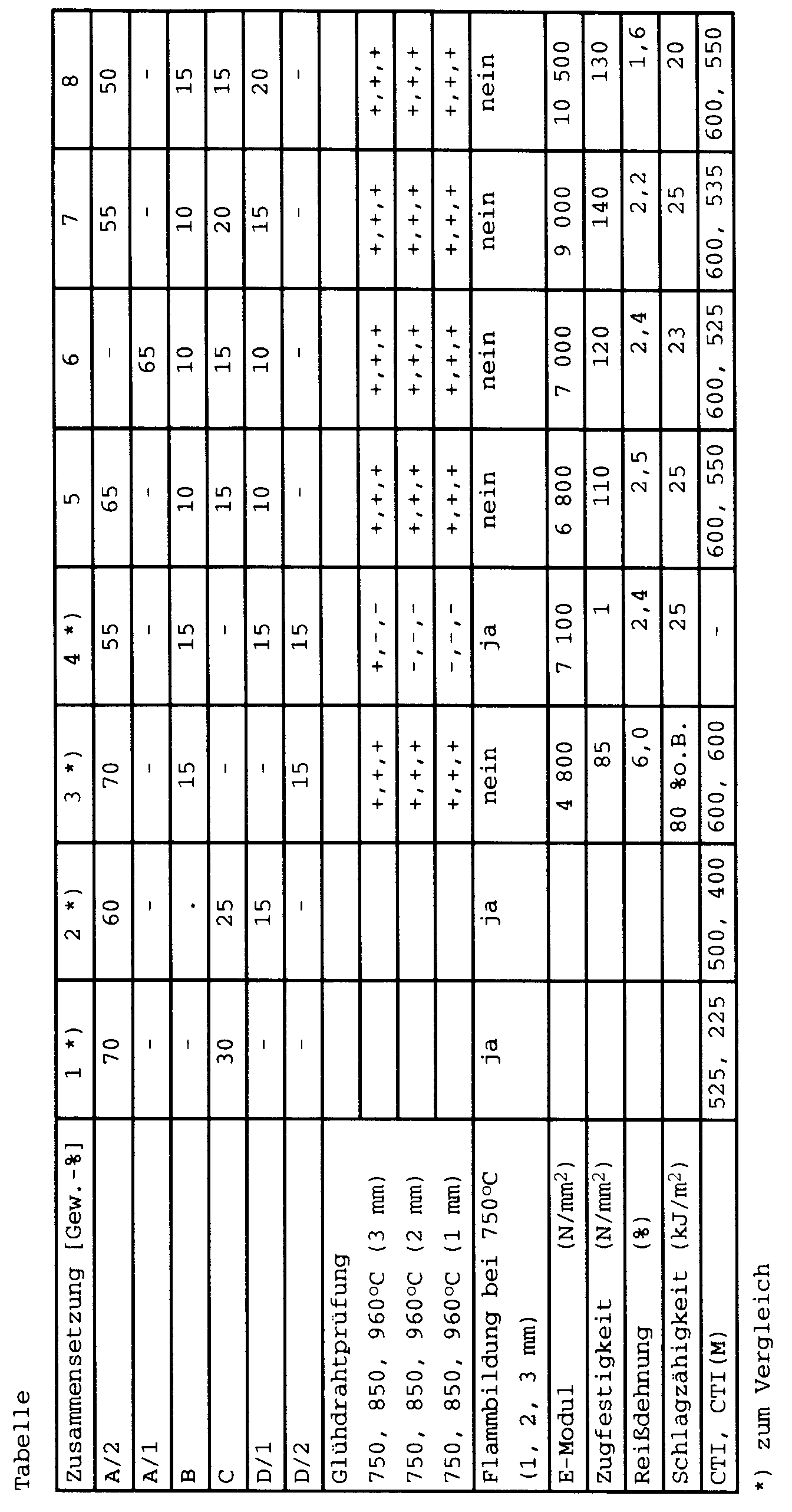 Figure imgb0004