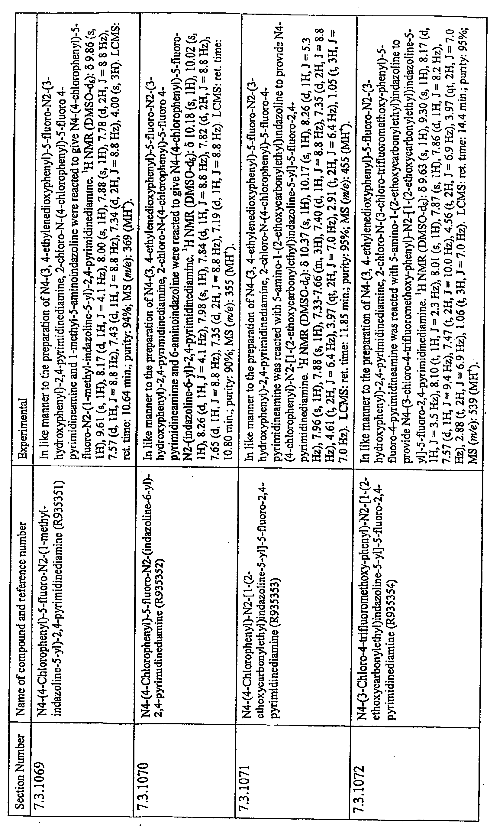 Figure imgb0412