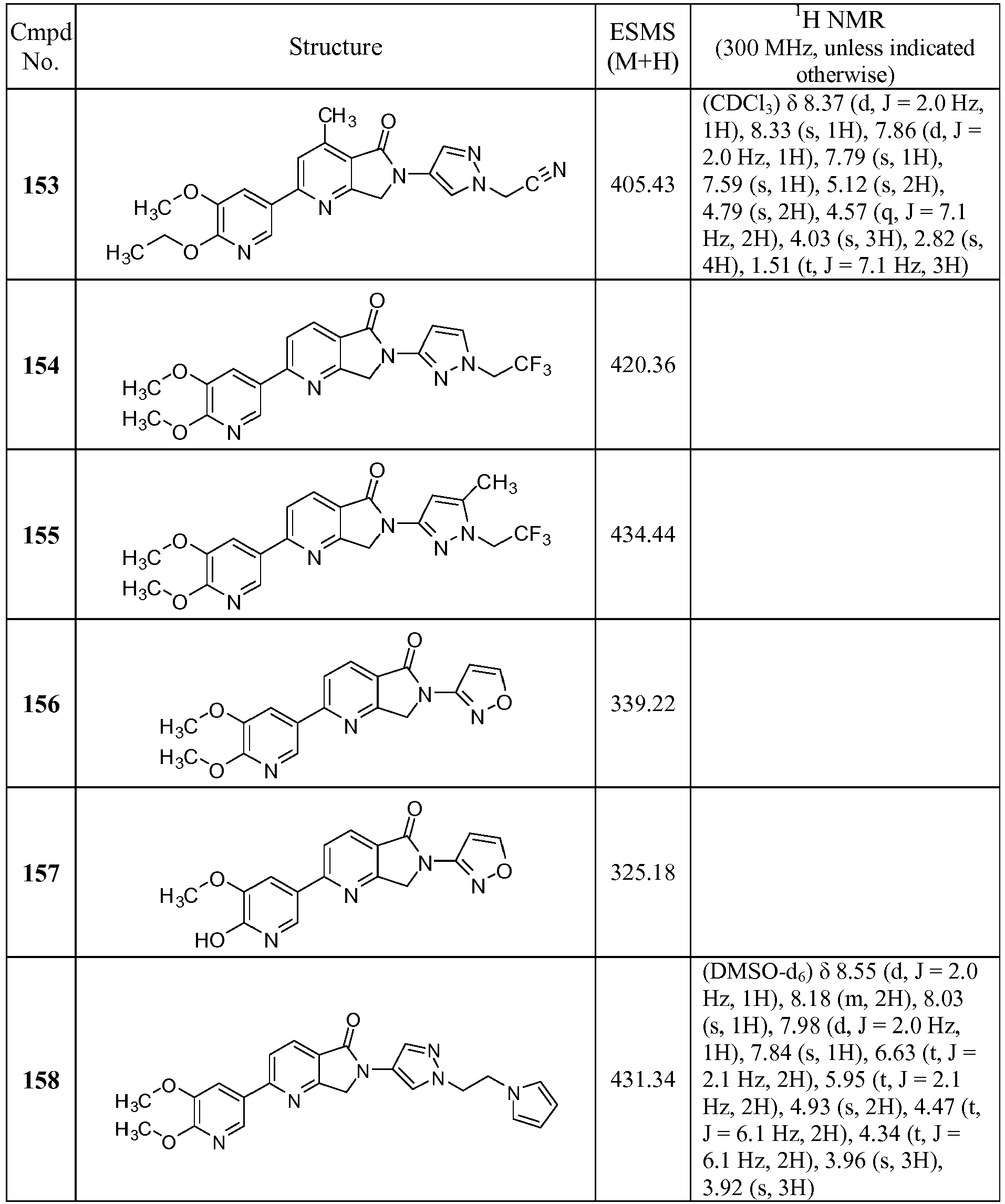 Figure imgb0132