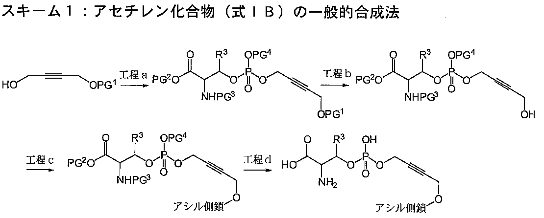Figure JPOXMLDOC01-appb-C000024