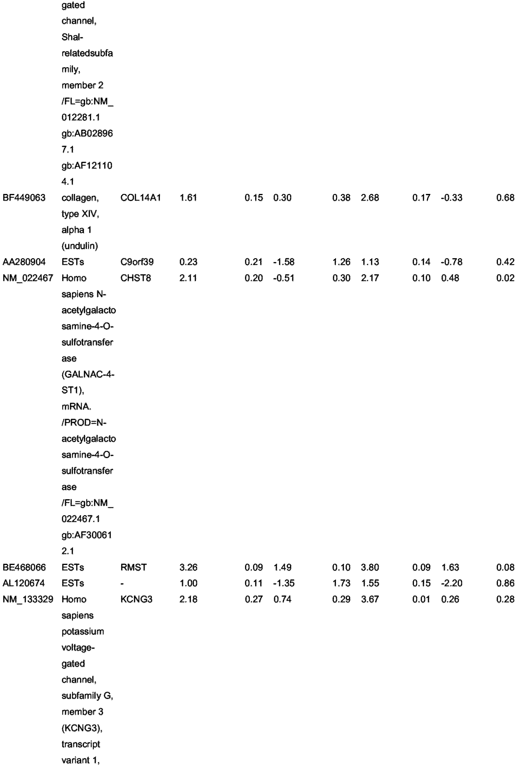 Figure imgb0117