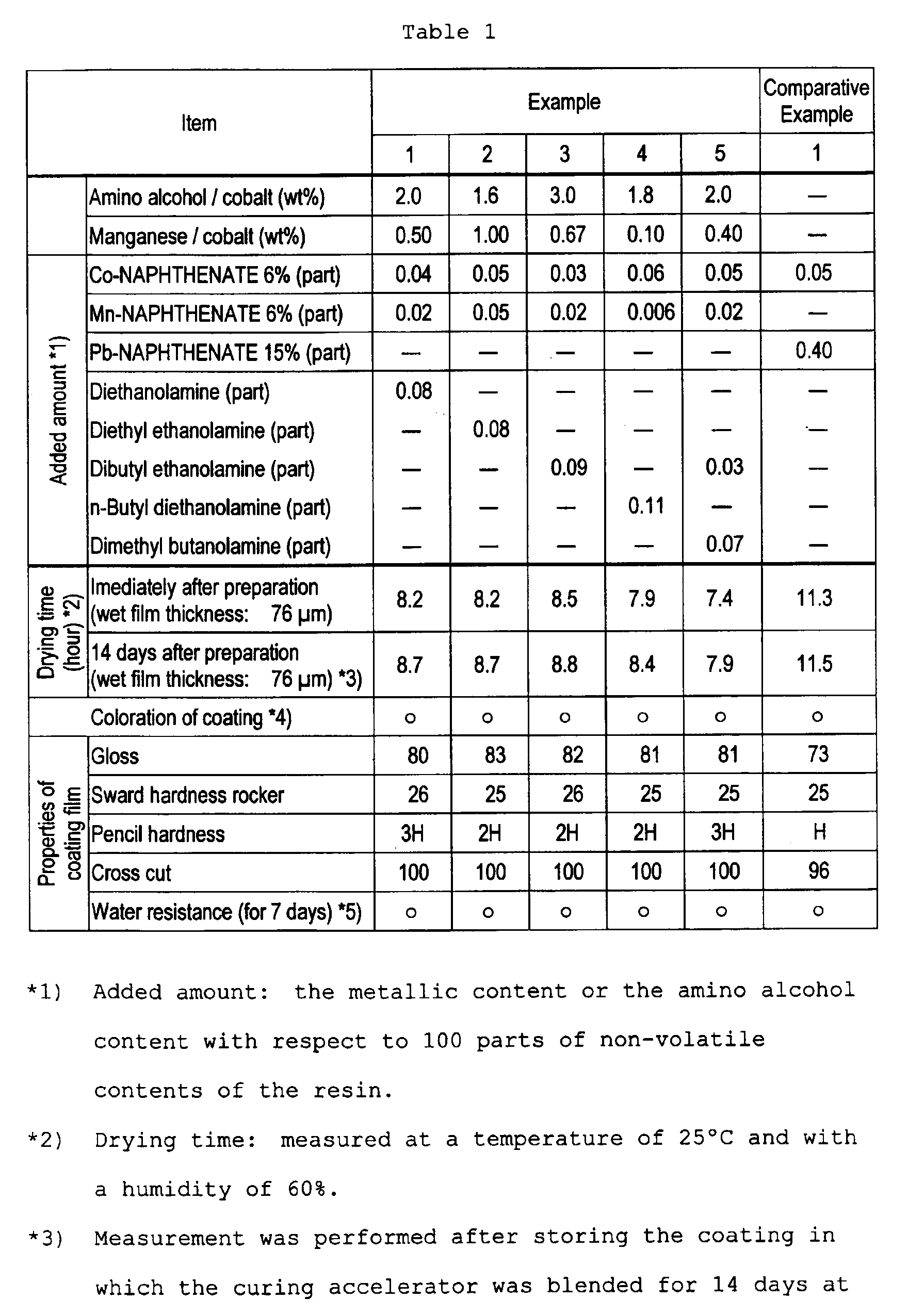 Figure 00120001