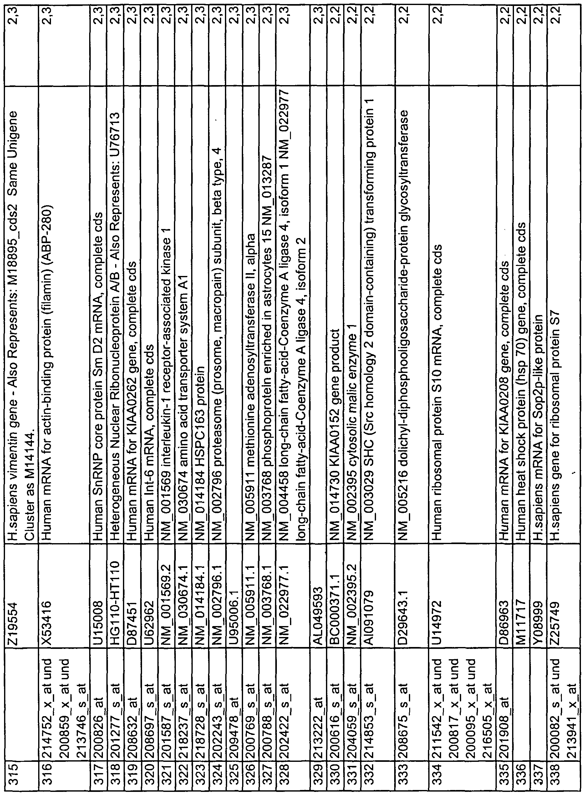 Figure imgf000032_0001