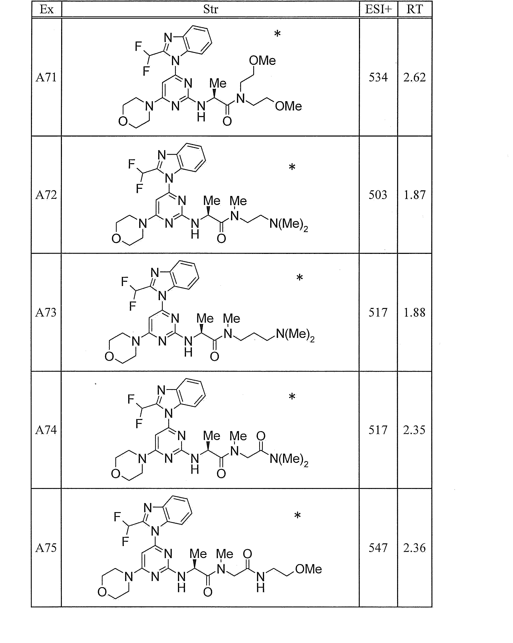 Figure JPOXMLDOC01-appb-T000188