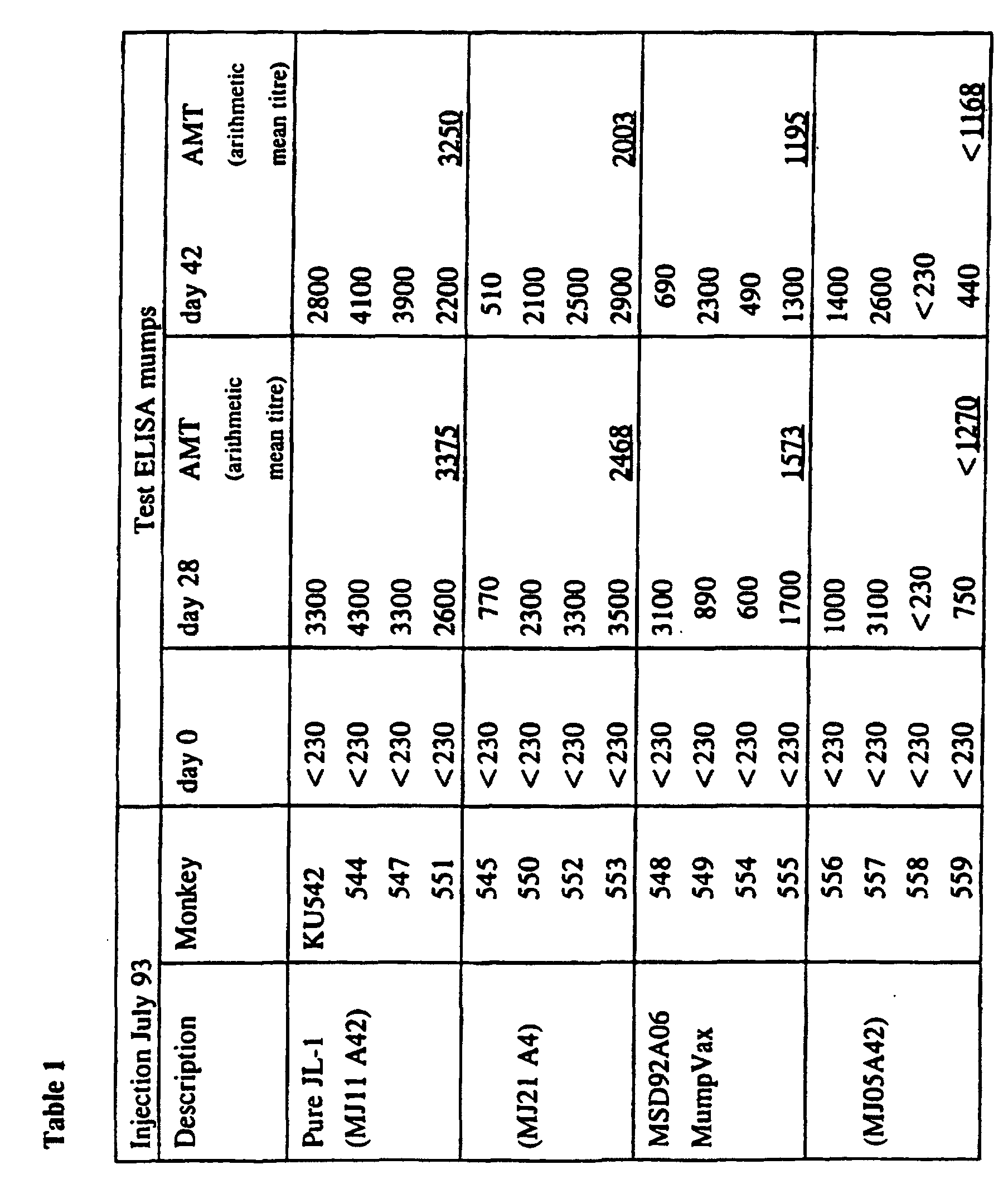 Figure 00120001