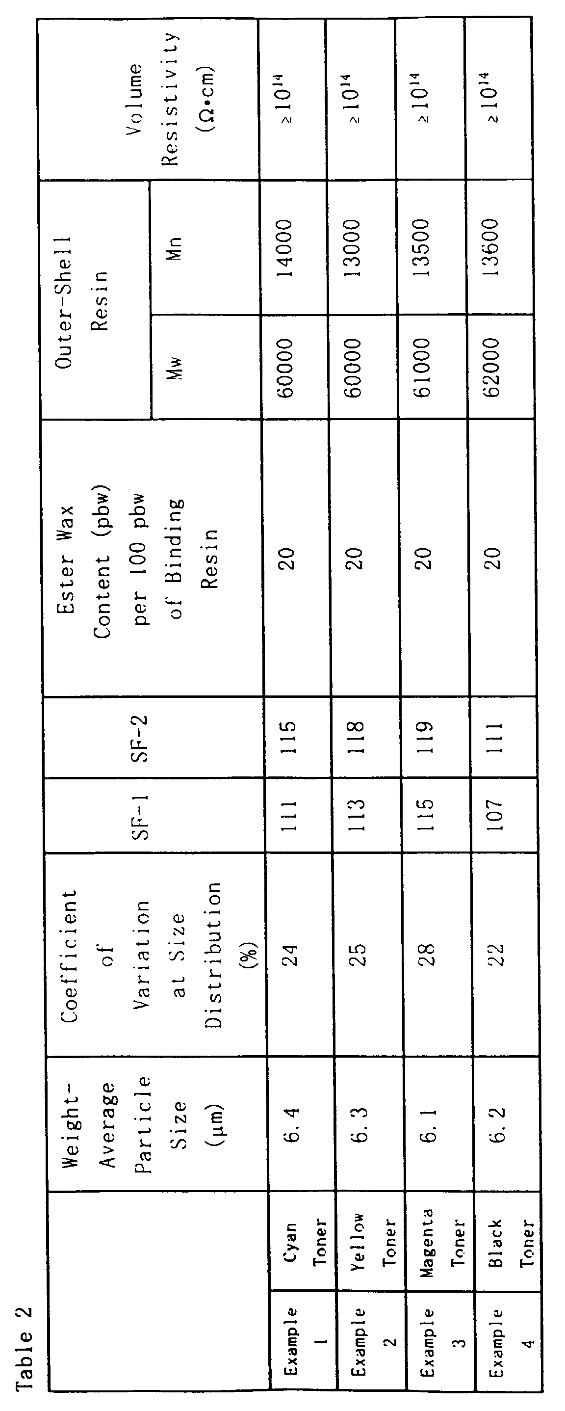 Figure imgb0031