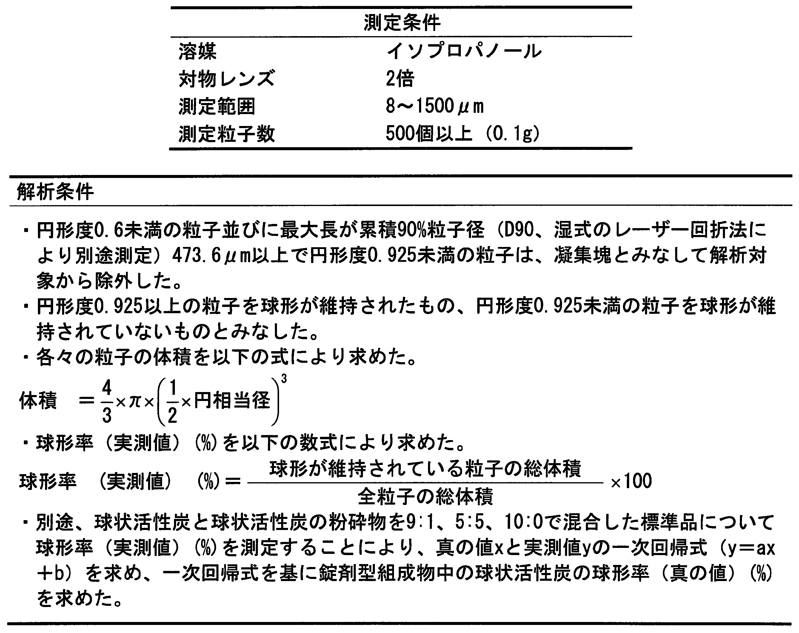 Figure JPOXMLDOC01-appb-T000009