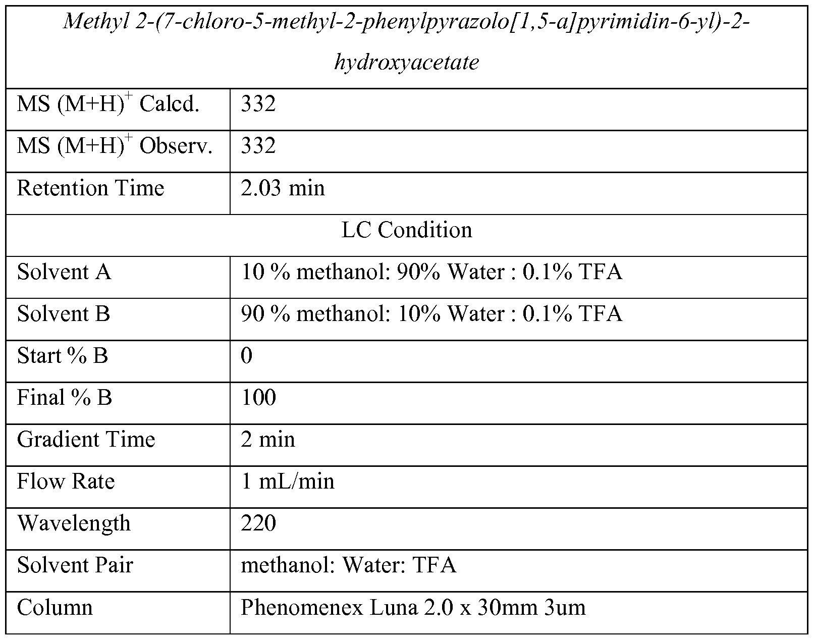 Figure imgf000044_0002