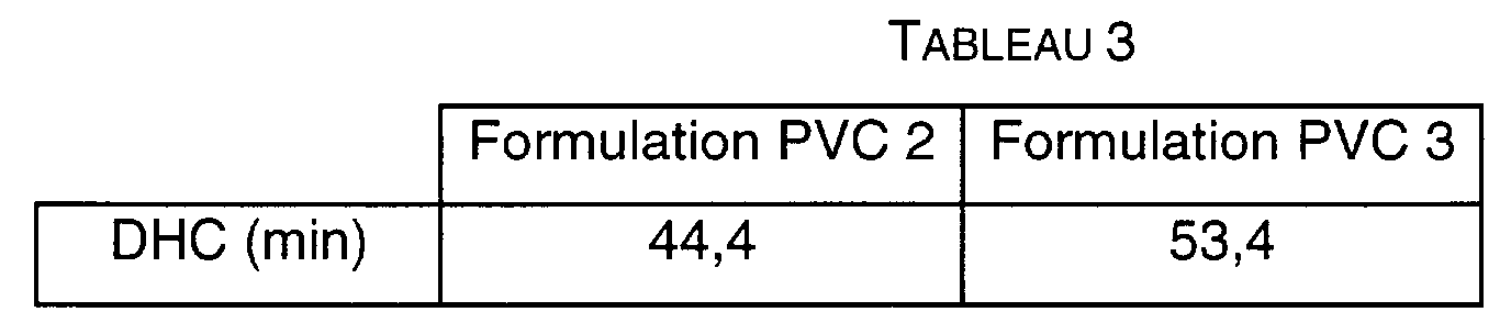 Figure 00140001