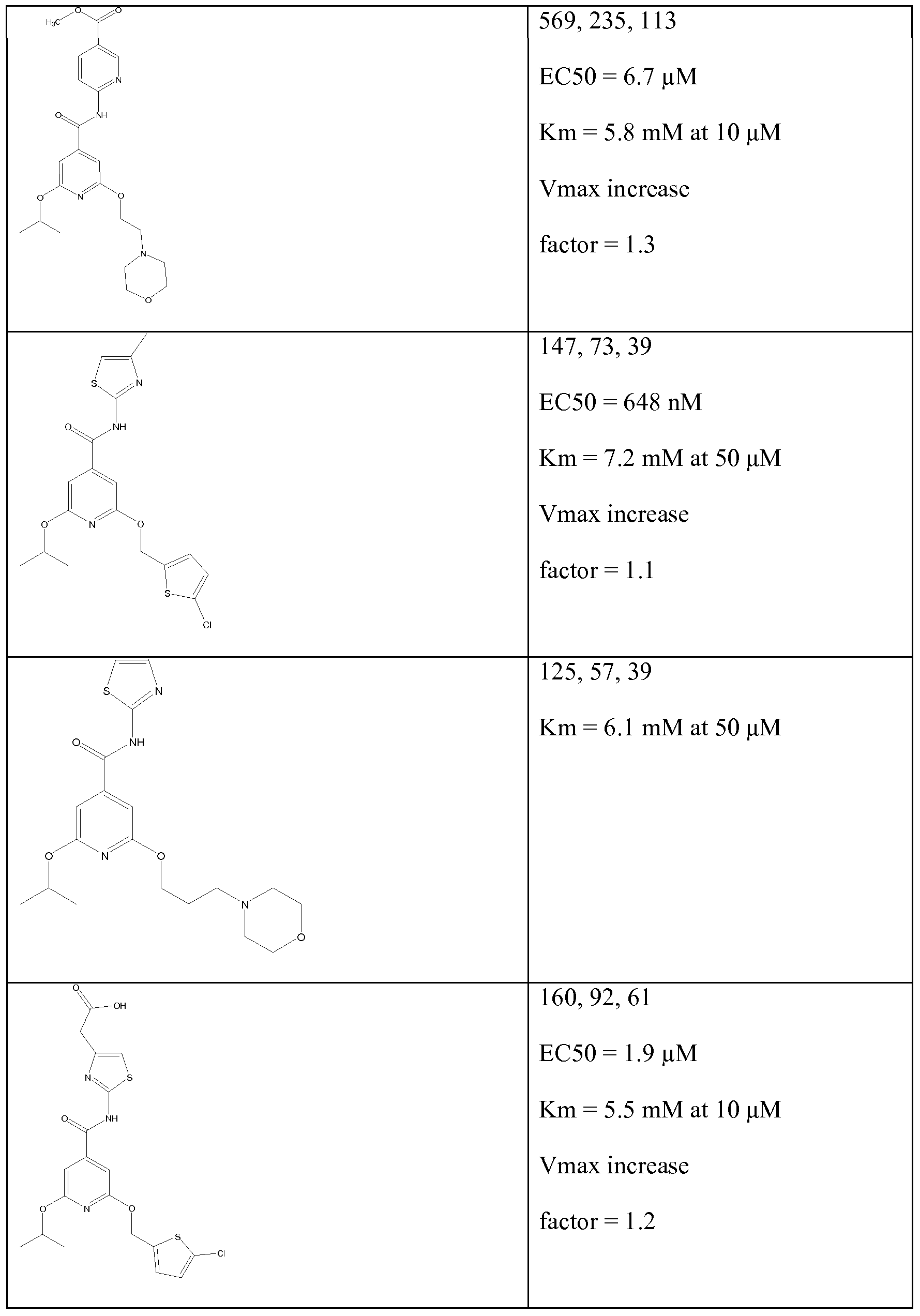 Figure imgf000168_0001
