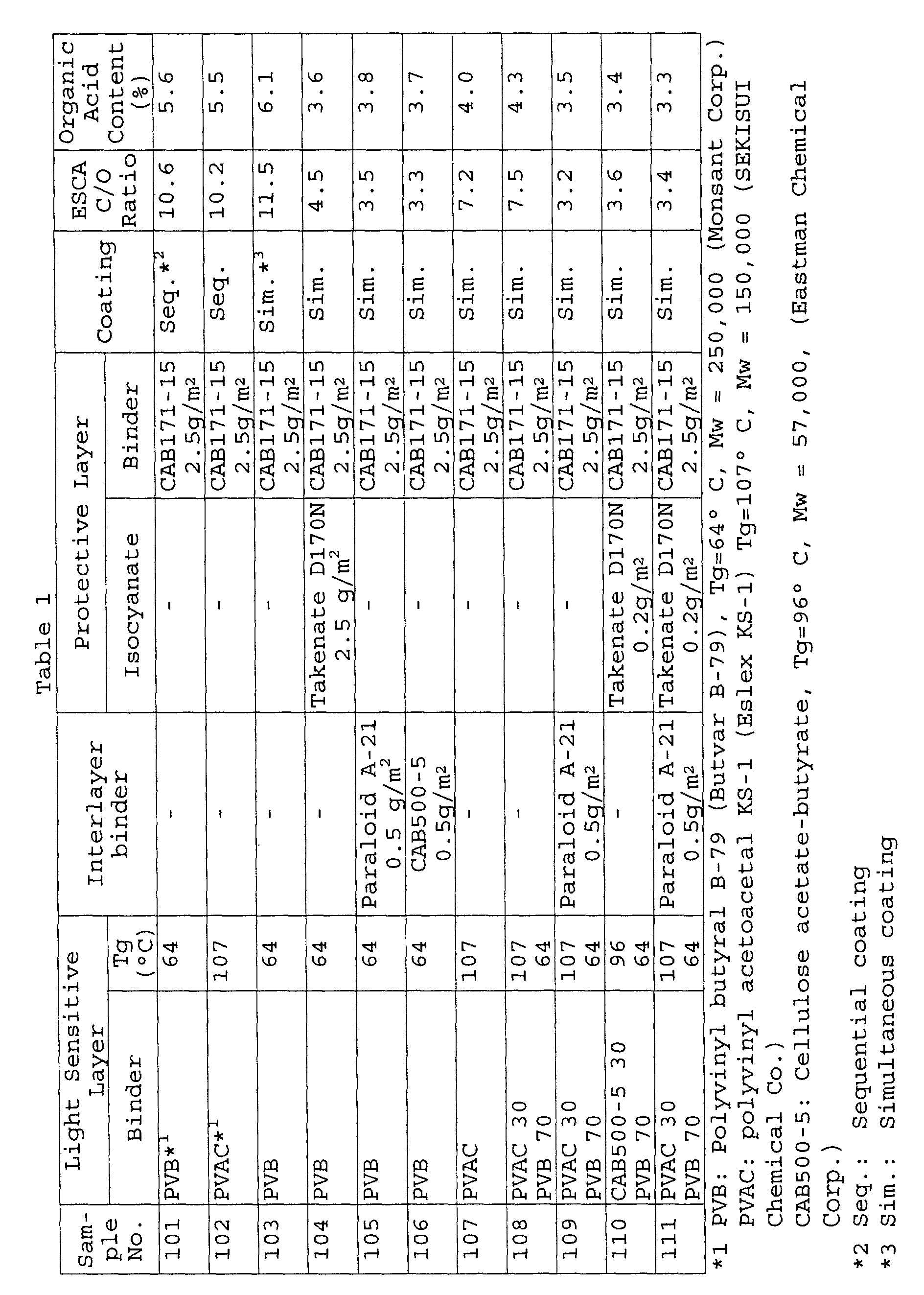 Figure 00560001