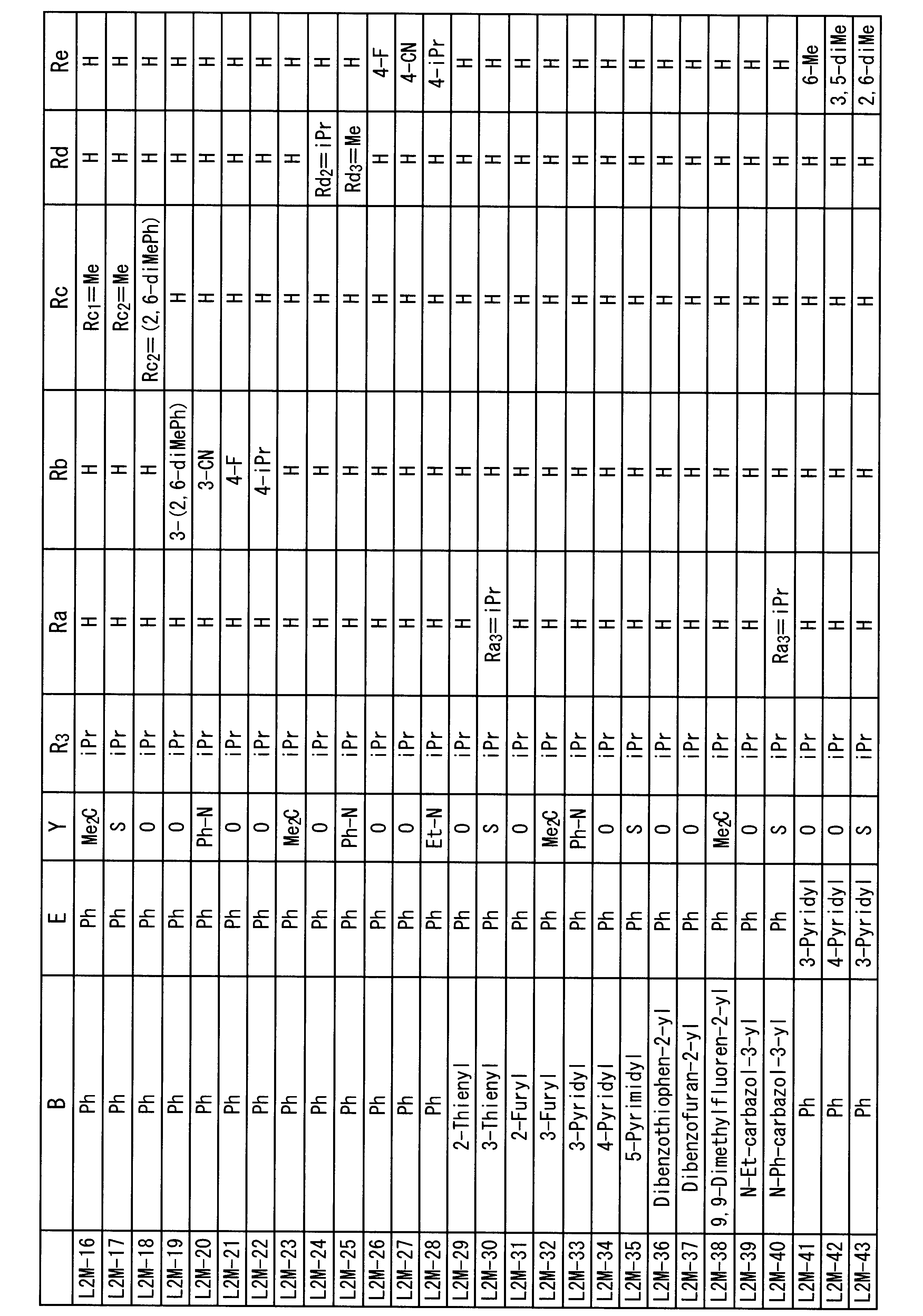 Figure JPOXMLDOC01-appb-C000101