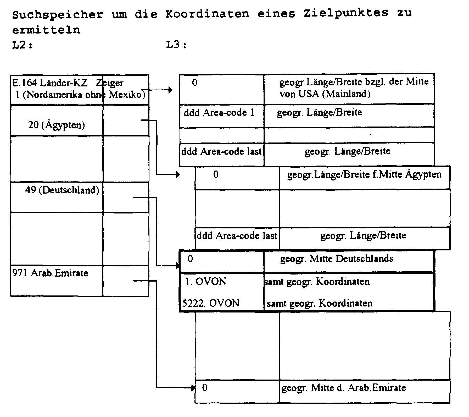 Figure 00080001