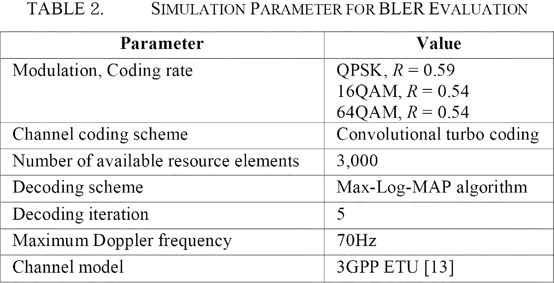 Figure JPOXMLDOC01-appb-T000018