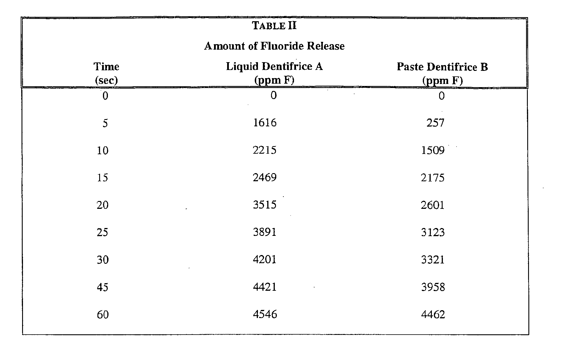 Figure 00100001