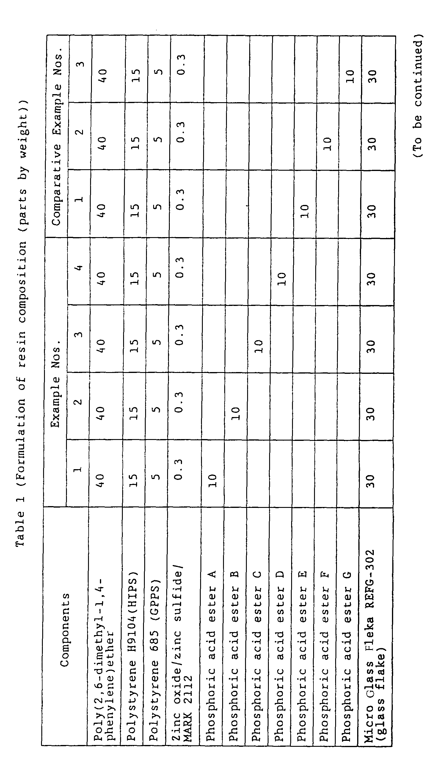 Figure 00690001
