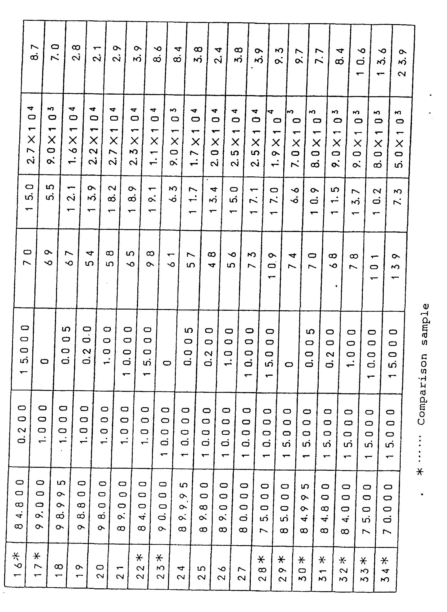 Figure imgb0040