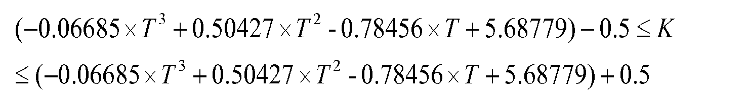 Figure imga0001