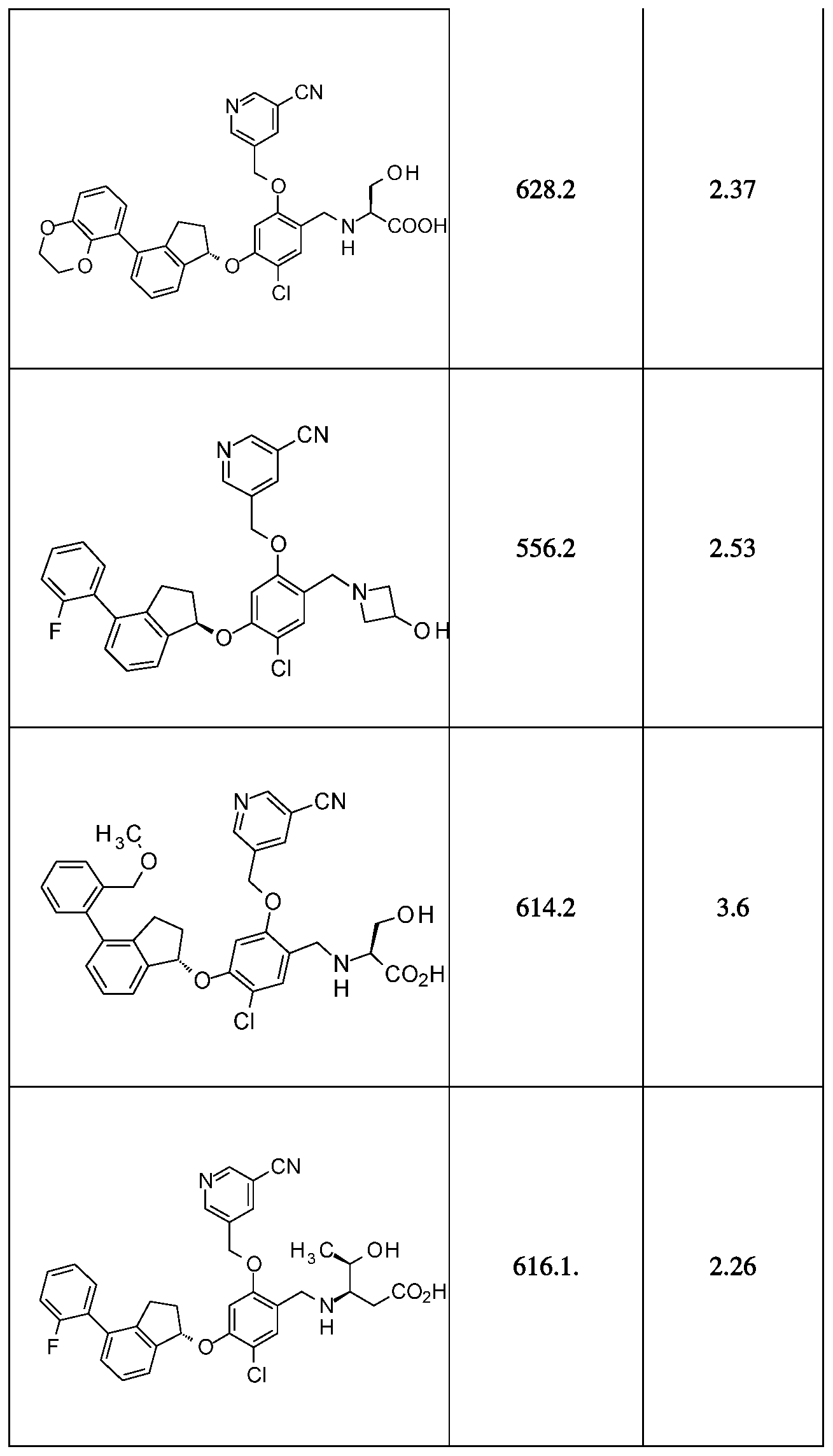 Figure imgf000184_0001