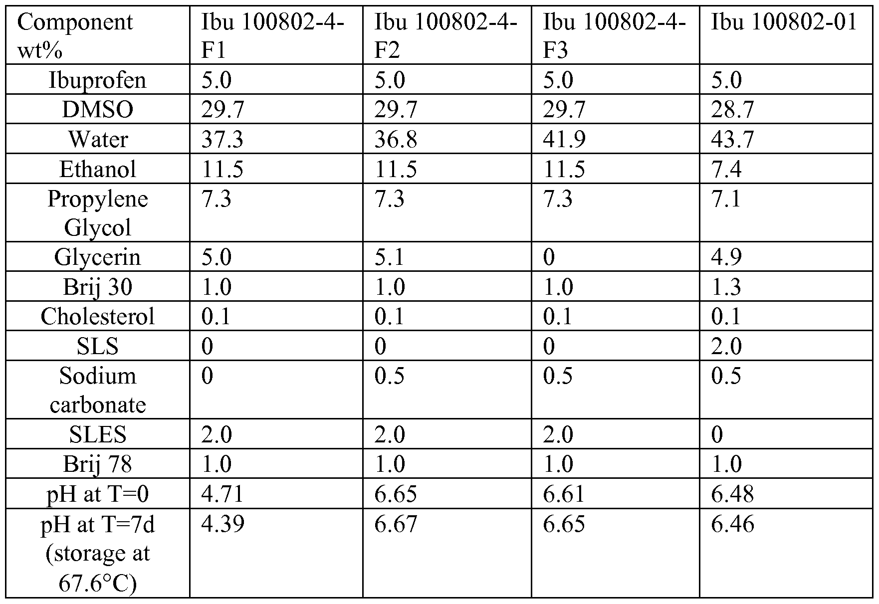 Figure imgf000082_0001