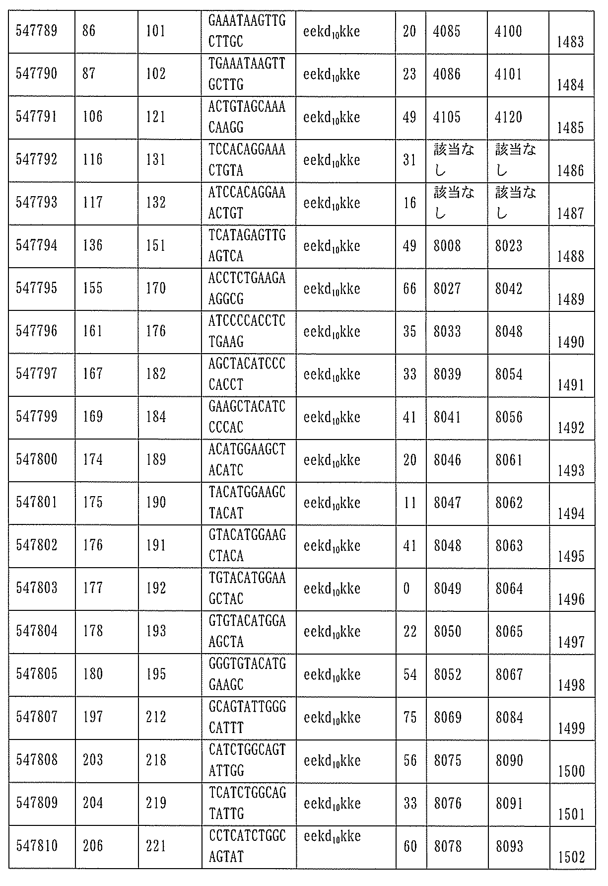 Figure 0007127076000502