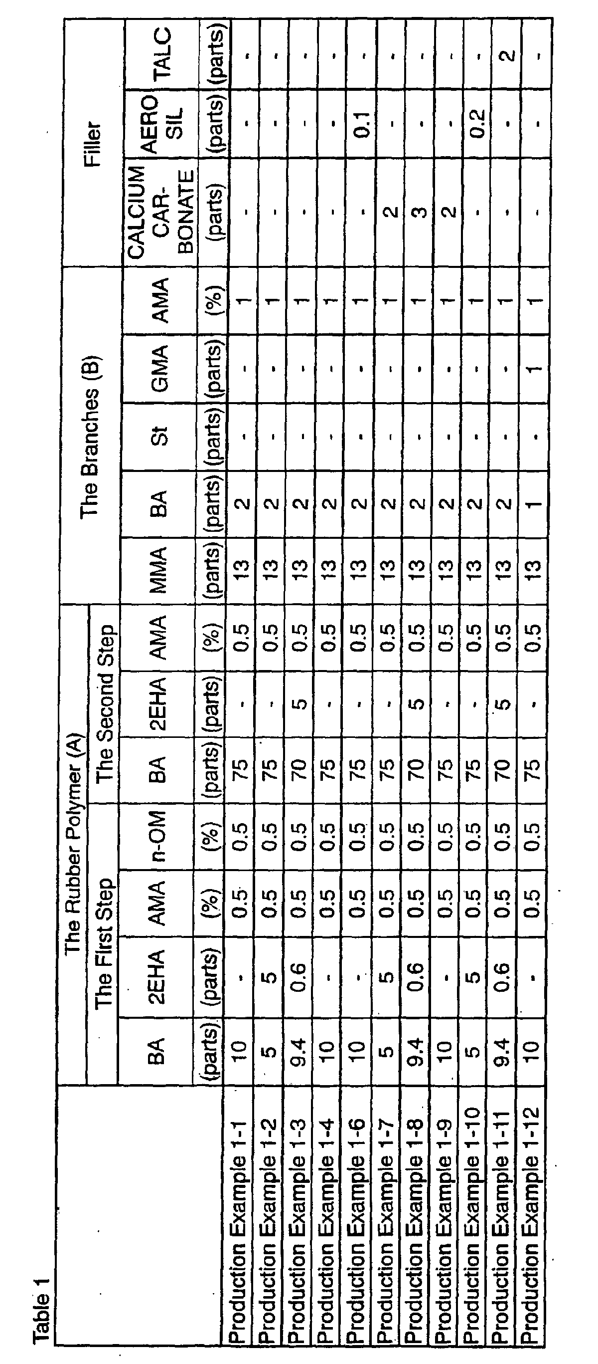 Figure 00330001