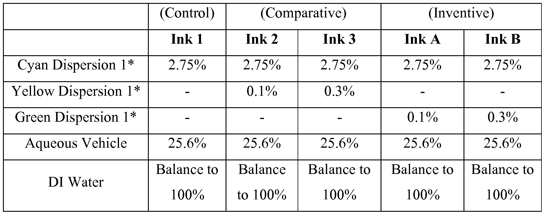 Figure imgf000016_0001