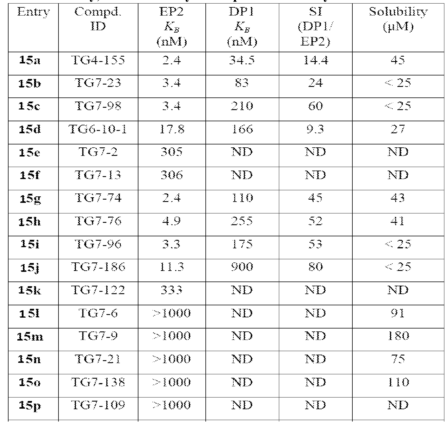 Figure imgf000092_0001