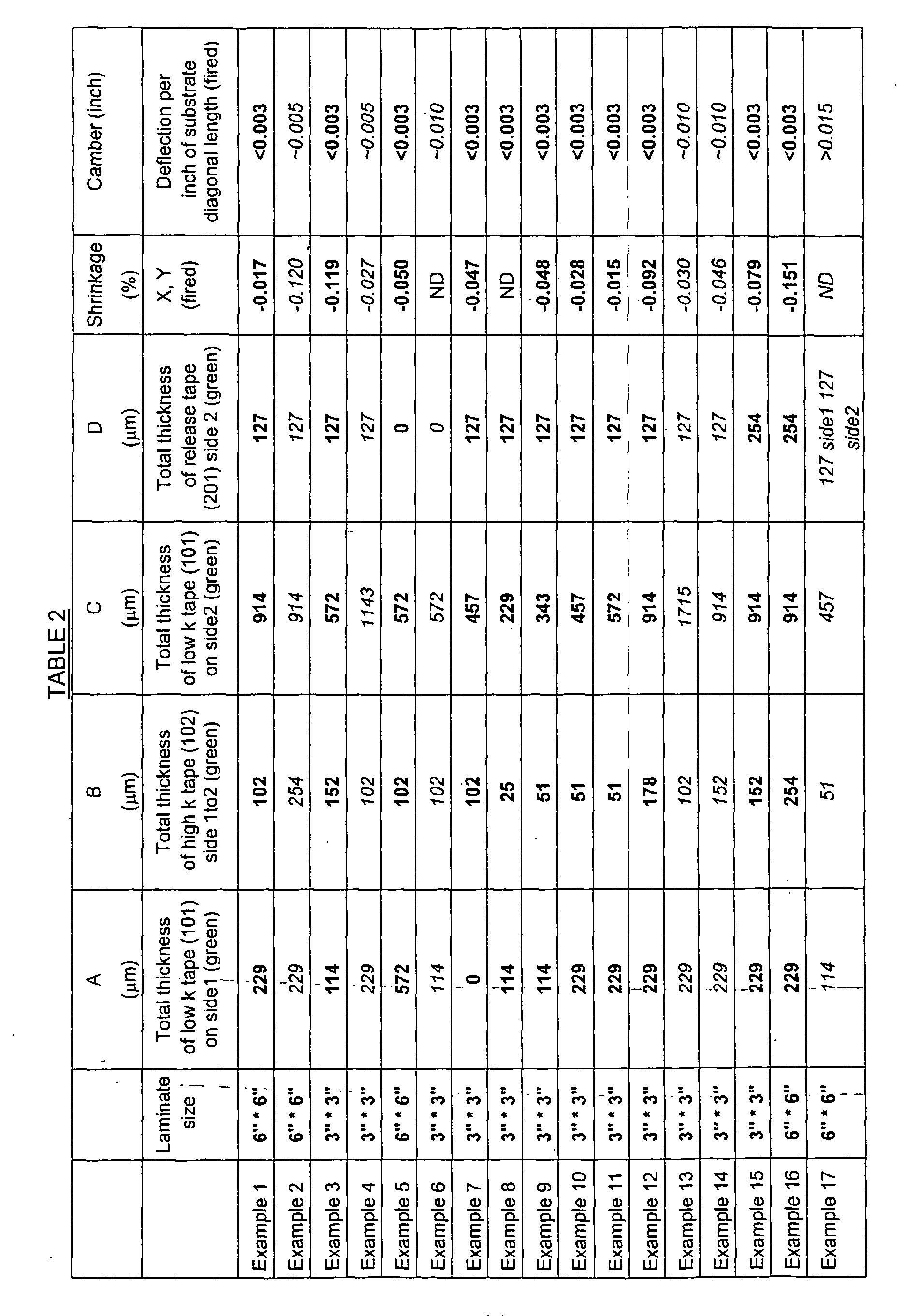 Figure 00210001