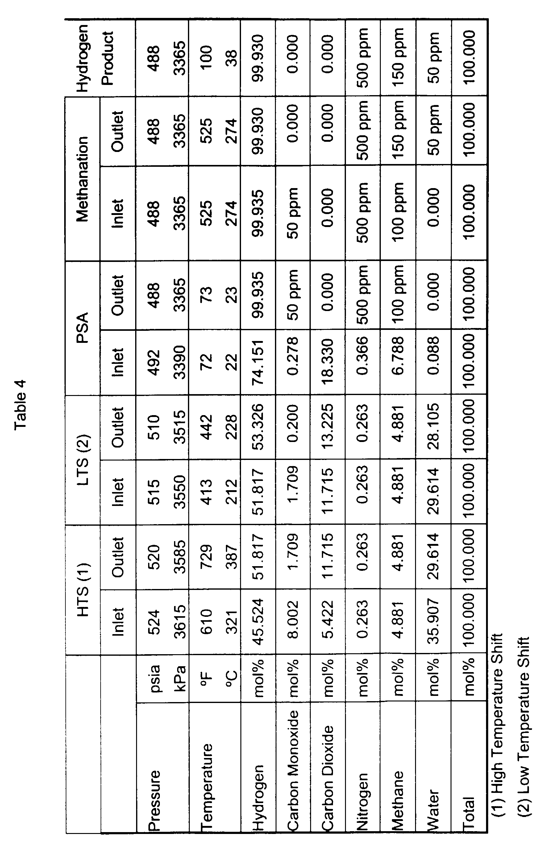 Figure 00120001