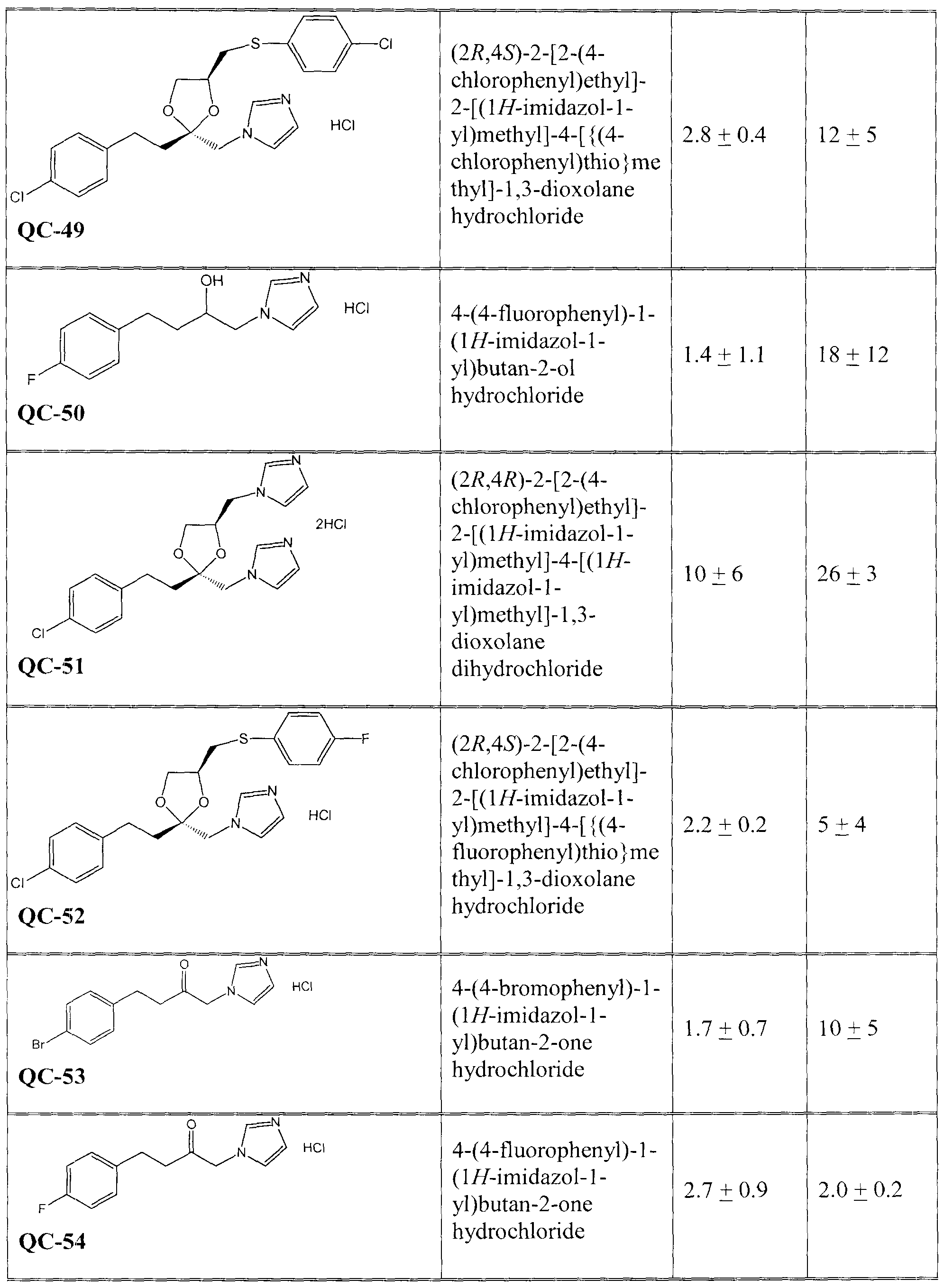 Figure imgf000095_0001